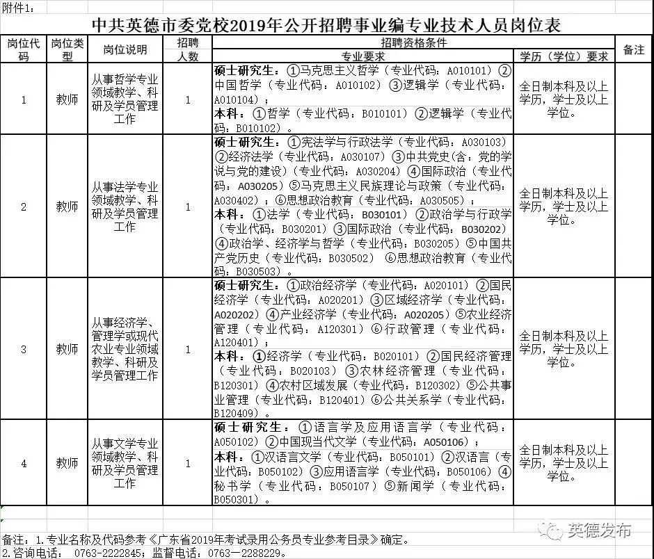 最新事业编招聘政审标准规定深度解读与解析