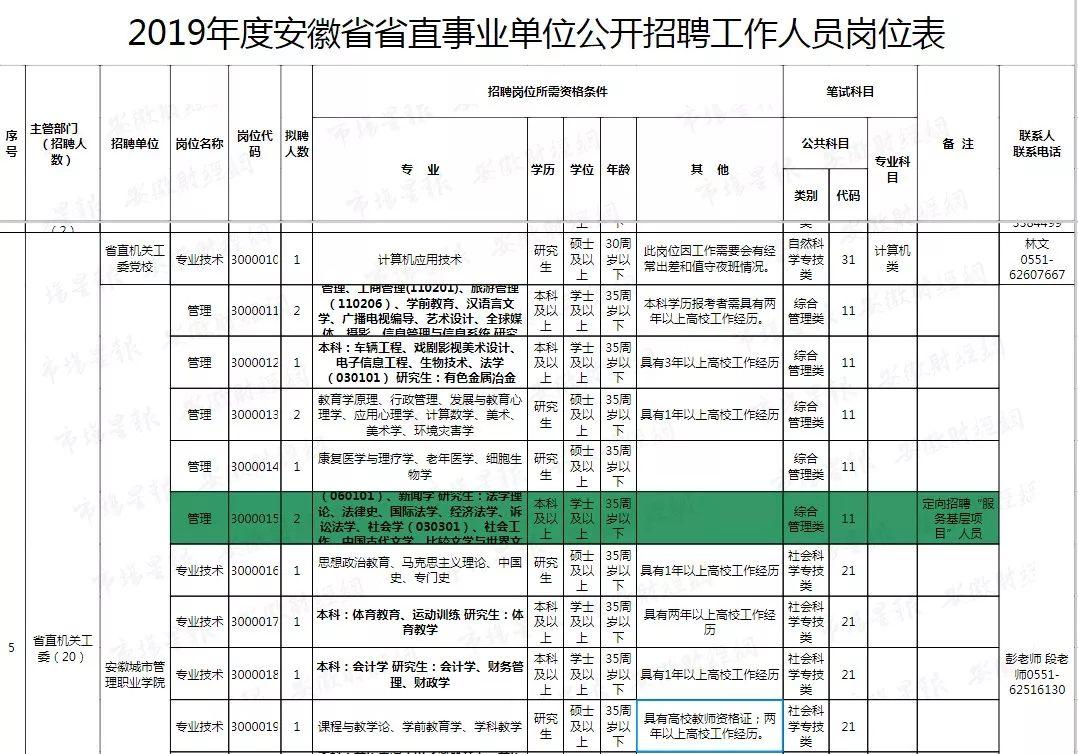 关于事业编考试时间的探讨与解析