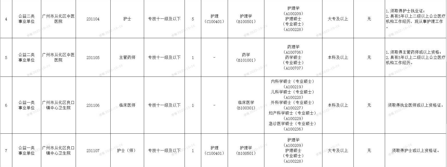 深度解读事业编社会招聘含金量，价值与意义探究