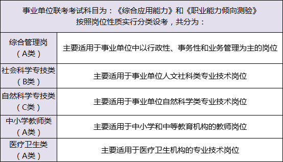 事业单位教师招聘的难易程度探讨与解析