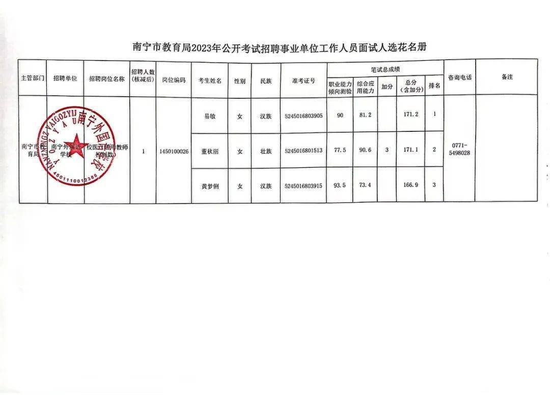 南宁事业单位招聘公告，优质职业发展新天地探寻