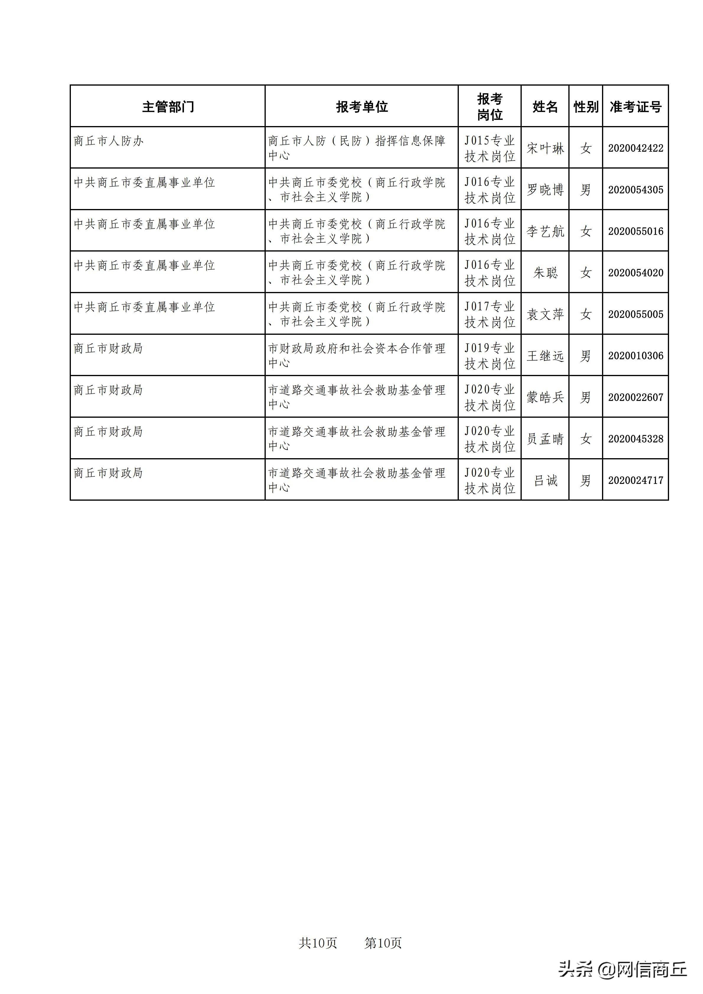 事业单位招聘工作人员考察方法与策略