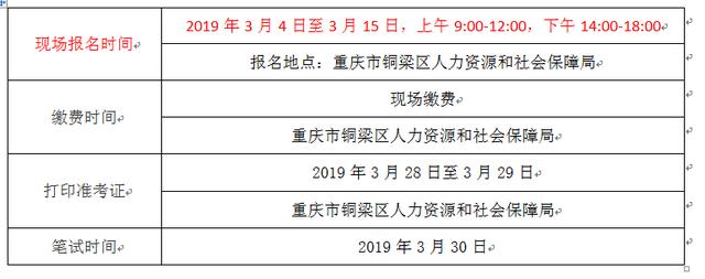 重庆事业编年度招聘时间与招聘概况深度解析