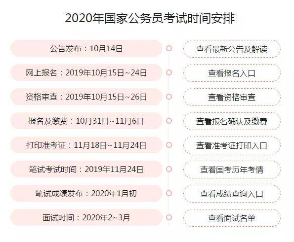 国家公务员考试网与学宝教育携手共创公职考试成功之路