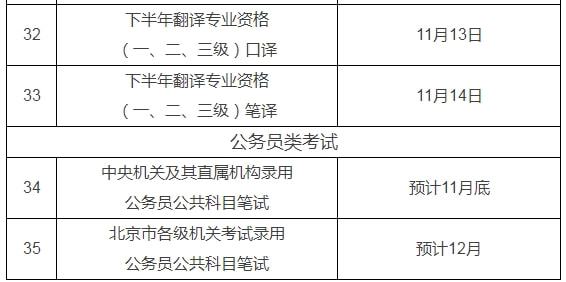 陕西公务员报考时间探讨，以2022年为例分析