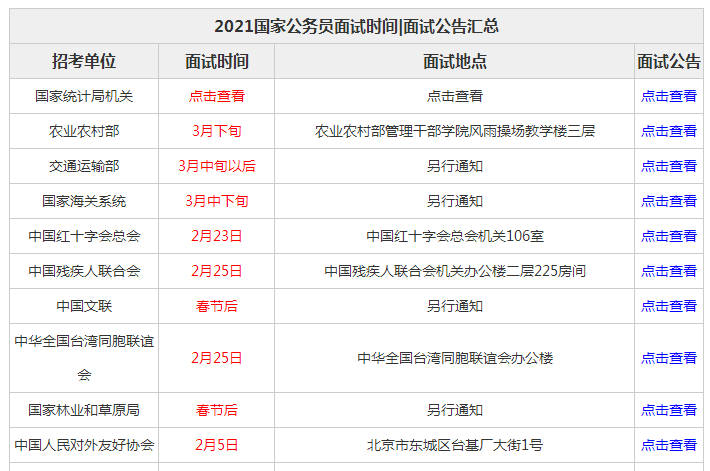 公务员面试公布时间的重要性及其影响分析