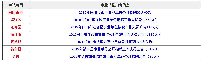 吉林省直事业单位公示，展现公正透明招聘风采，揭开事业单位神秘面纱