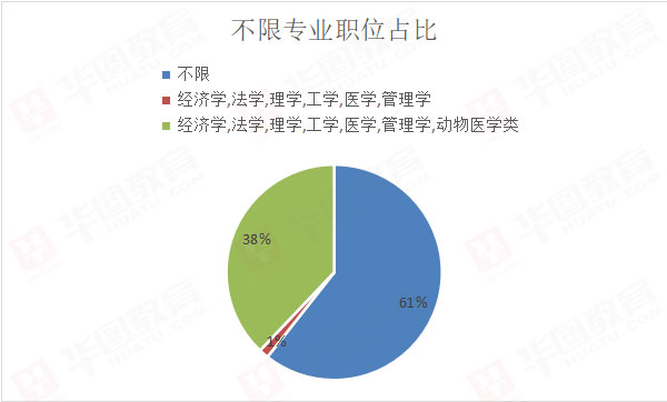 公务员行政管理岗位，职责、挑战与未来展望