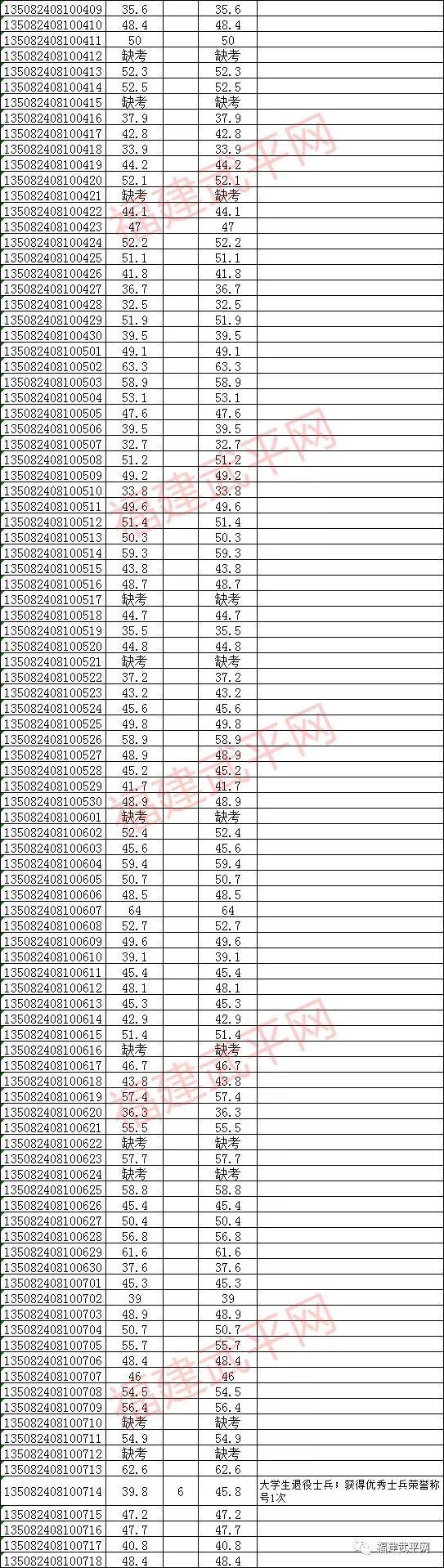 事业单位卫生岗位招聘，推动公共卫生事业发展的关键举措