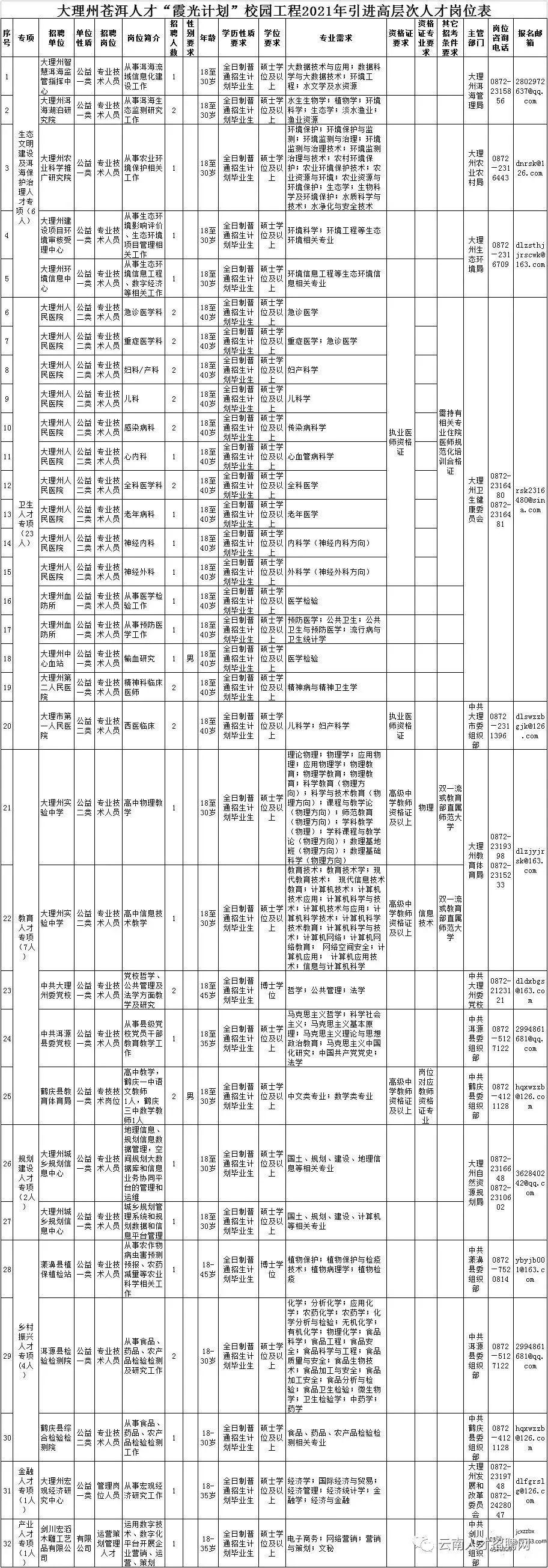 事业编信息技术岗位面试深度解析指南