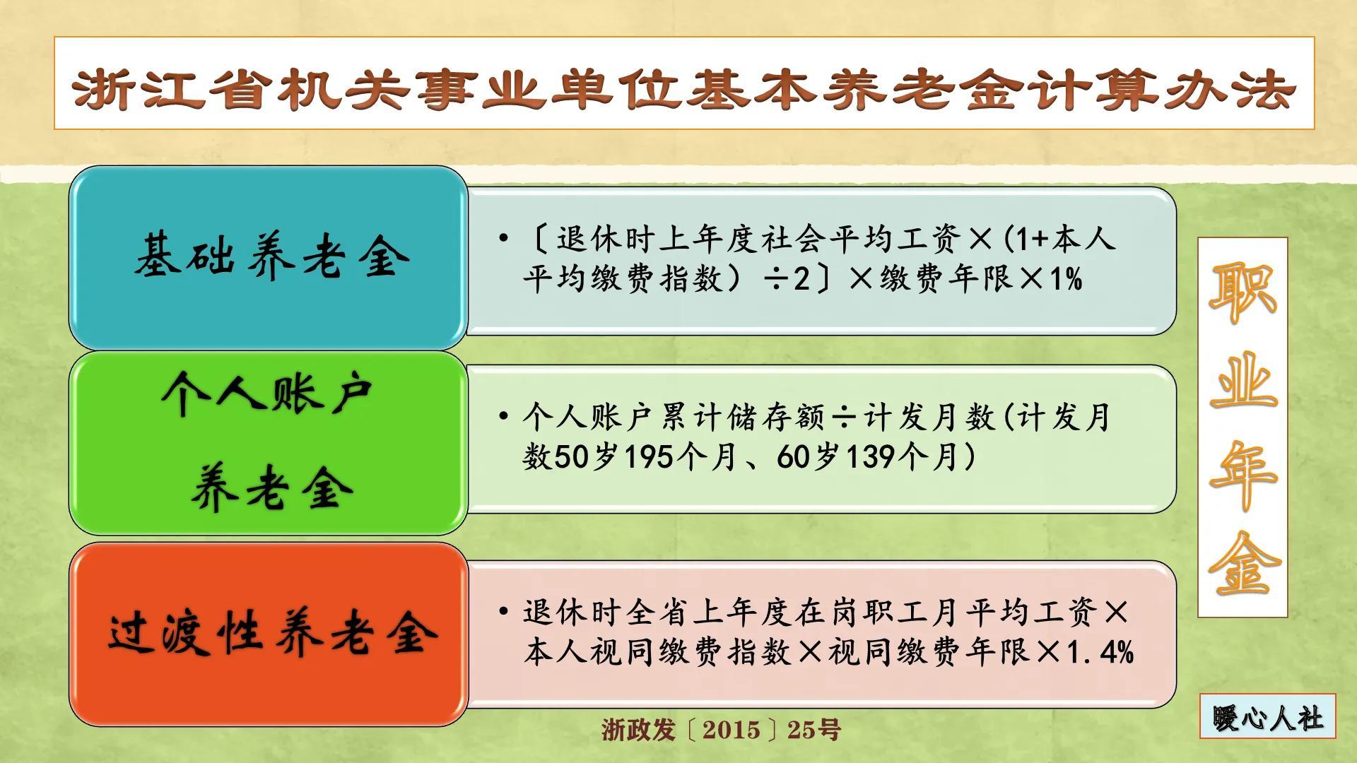 揭秘2024年事业单位招聘岗位表，黄金职业发展指南