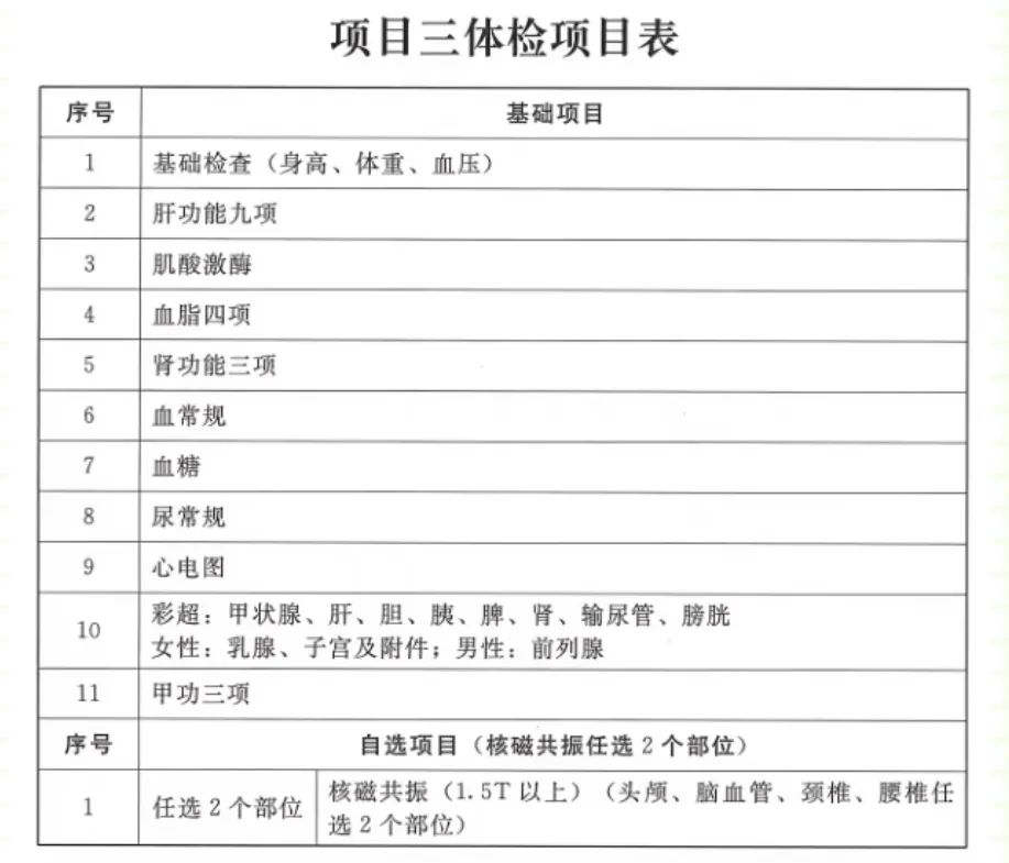 事业编招聘体检要求全面解析