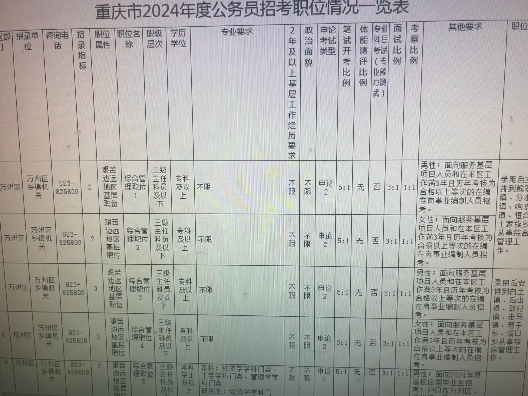 重庆公务员缴费截止时间解析