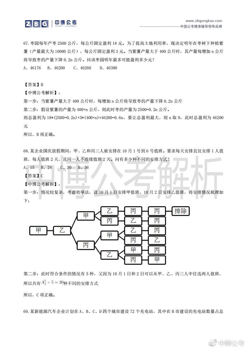 肆意的妖娆°