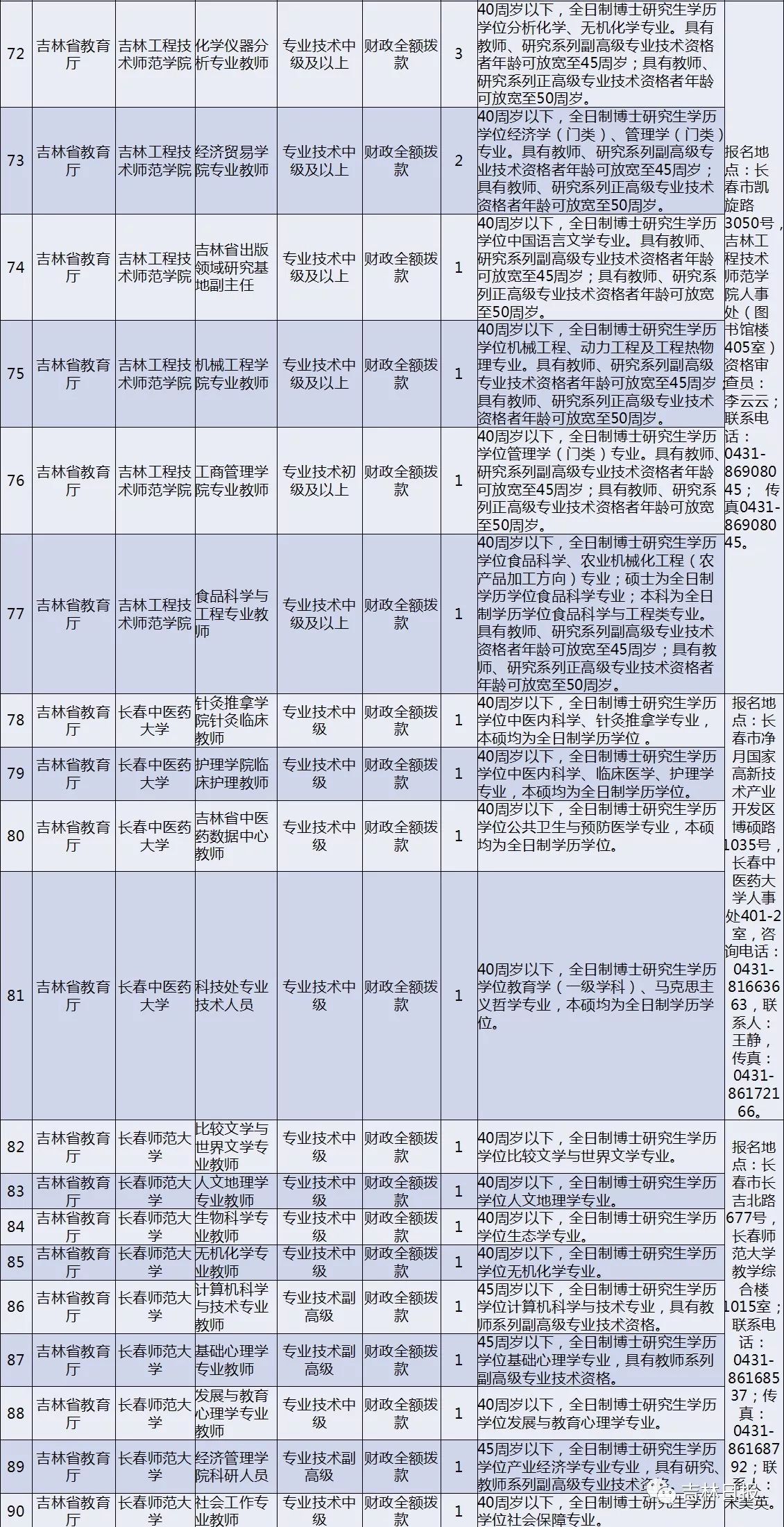 公务员农业岗位，推动农业现代化发展的核心力量