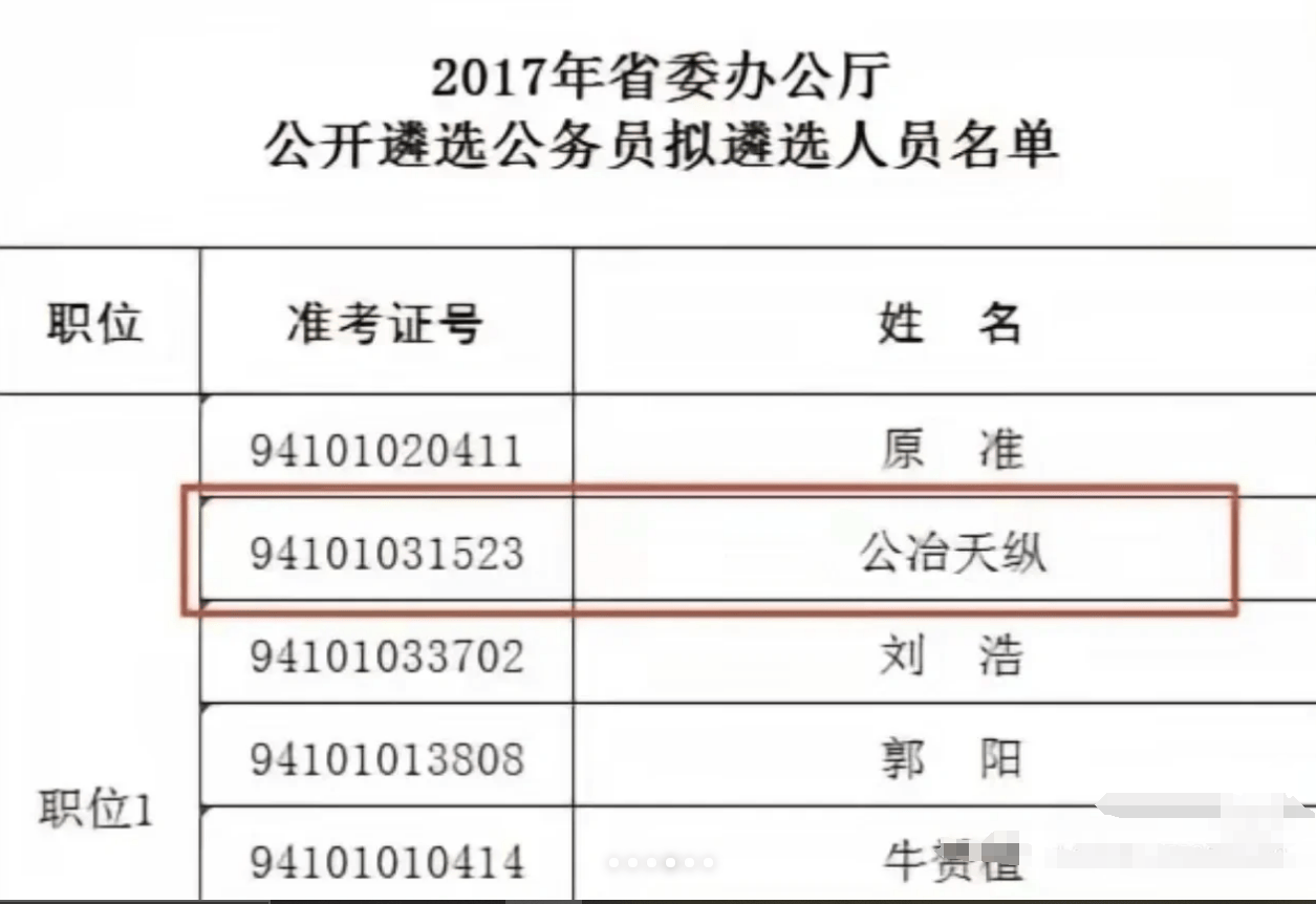 最新公务员录取名单解析，新晋公务员候选人揭晓！