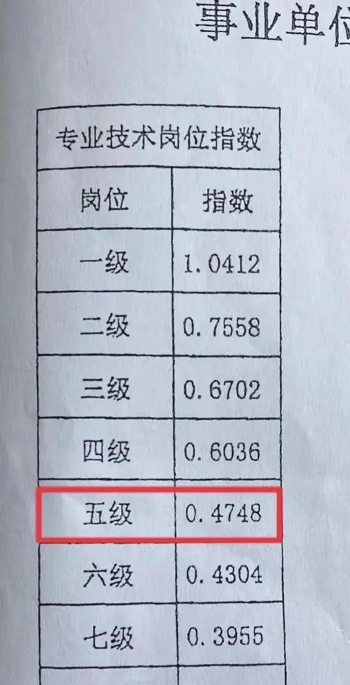 事业编报考官网全面解析指南