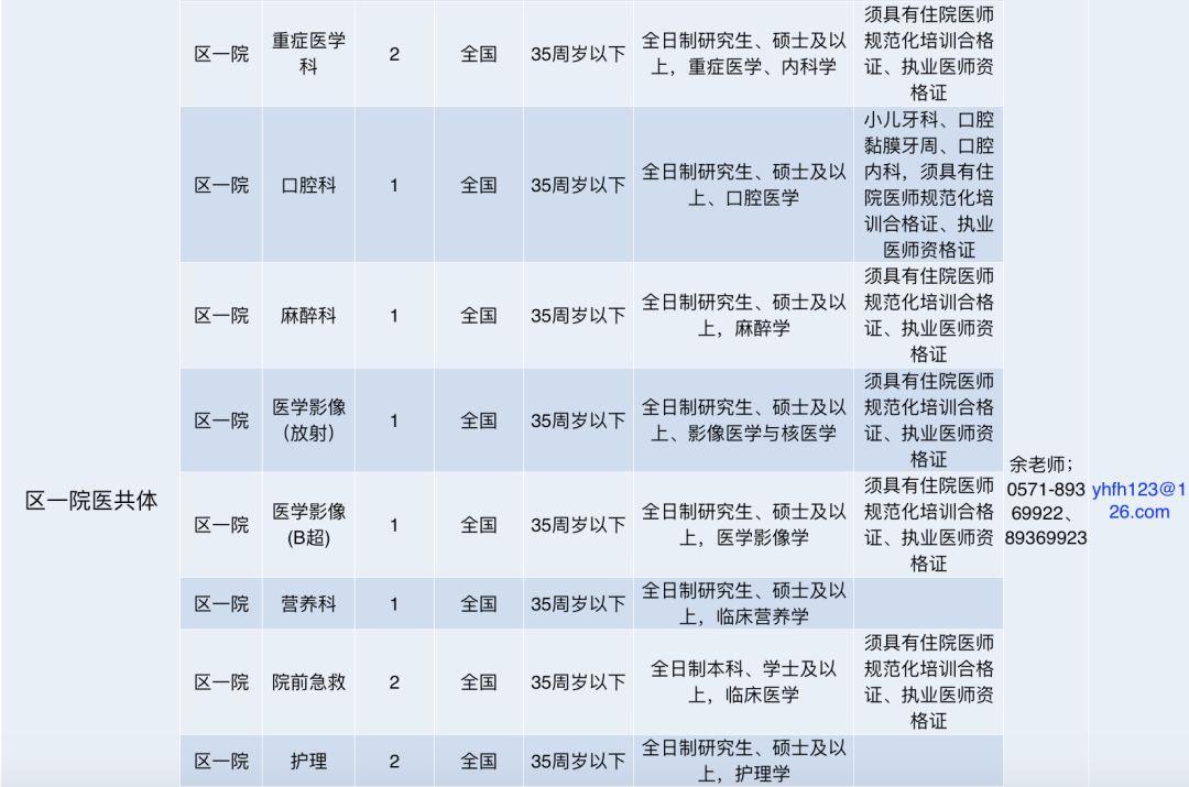 杭州事业编官网入口，事业编制信息一站式查询门户