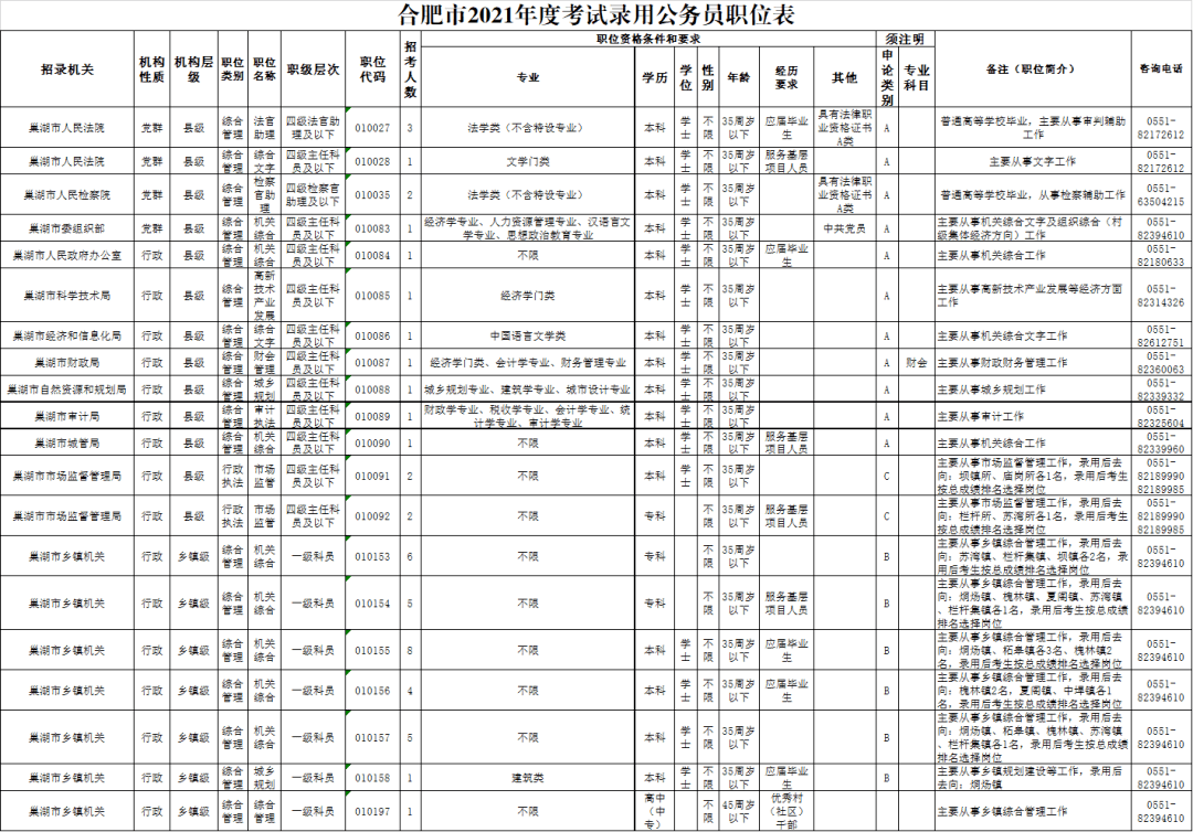 孤单癌症°晚期