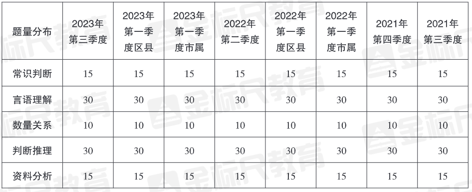 事业单位改革新大纲下的机遇与挑战展望（2024年）