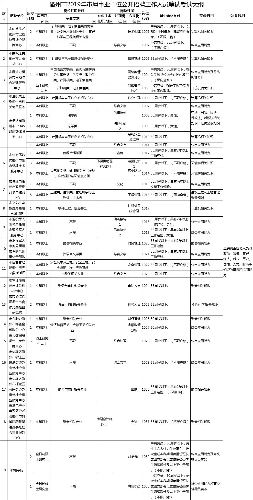 事业编考试大纲查找攻略，从入门到精通指南