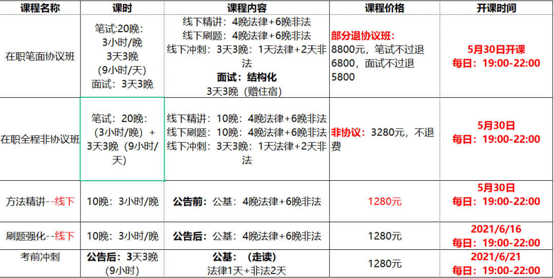 事业单位必考考点详解，精选100题解析