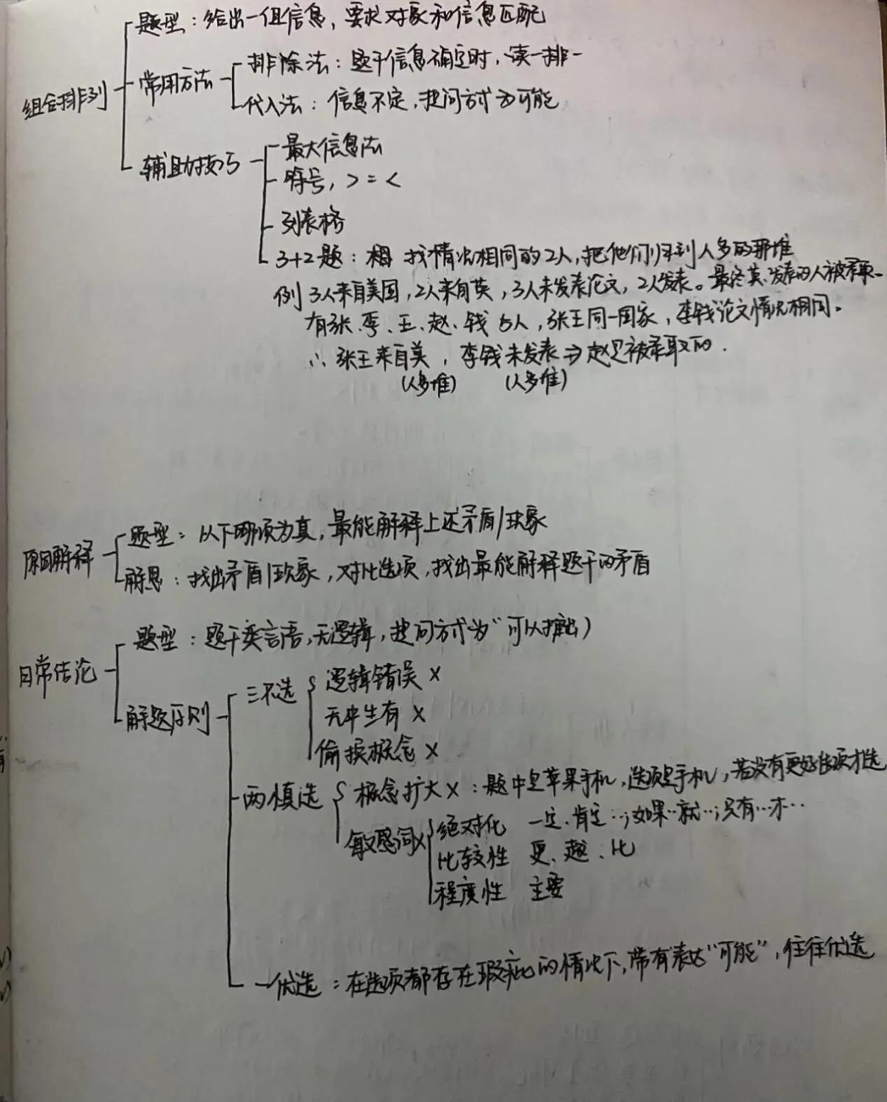 事业编考试备考经验分享，成功之路的秘诀