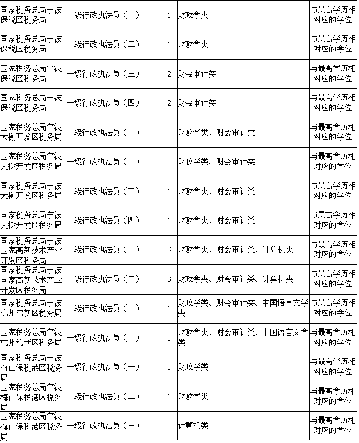 2025年1月 第2页