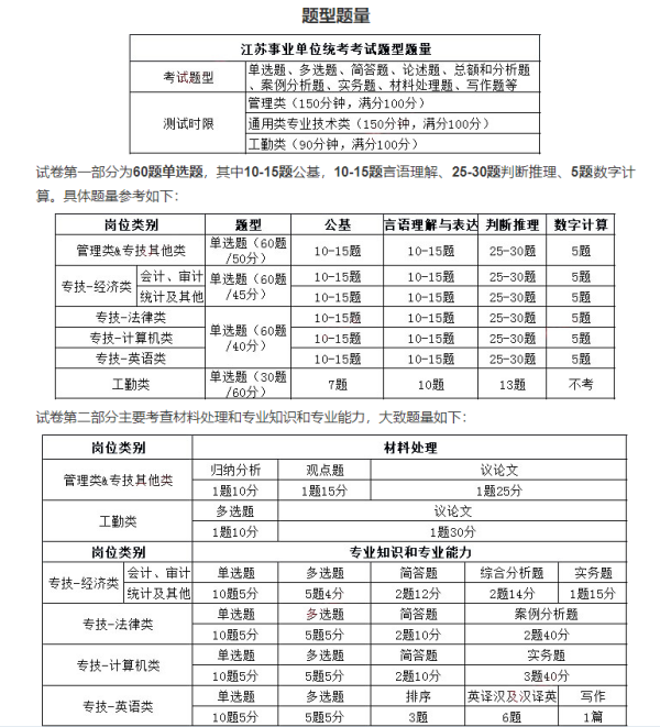 2025年1月 第156页