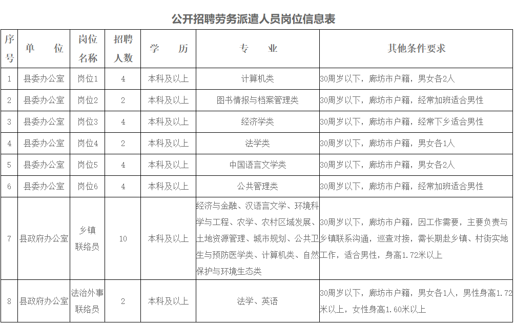 事业编管理岗档案的核心价值与有效管理策略