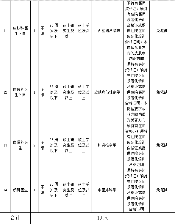 事业编制招聘官网2024年重要性解析与使用指南