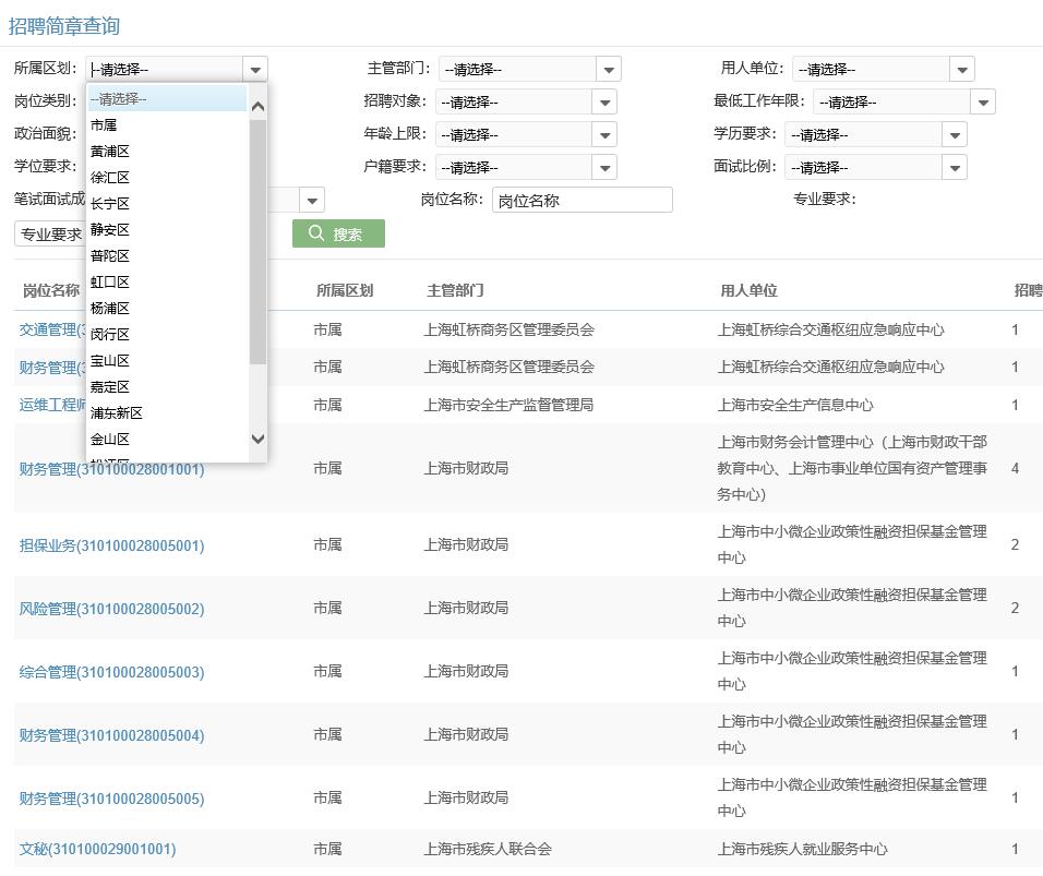 上海事业编制最新招聘岗位深度解析