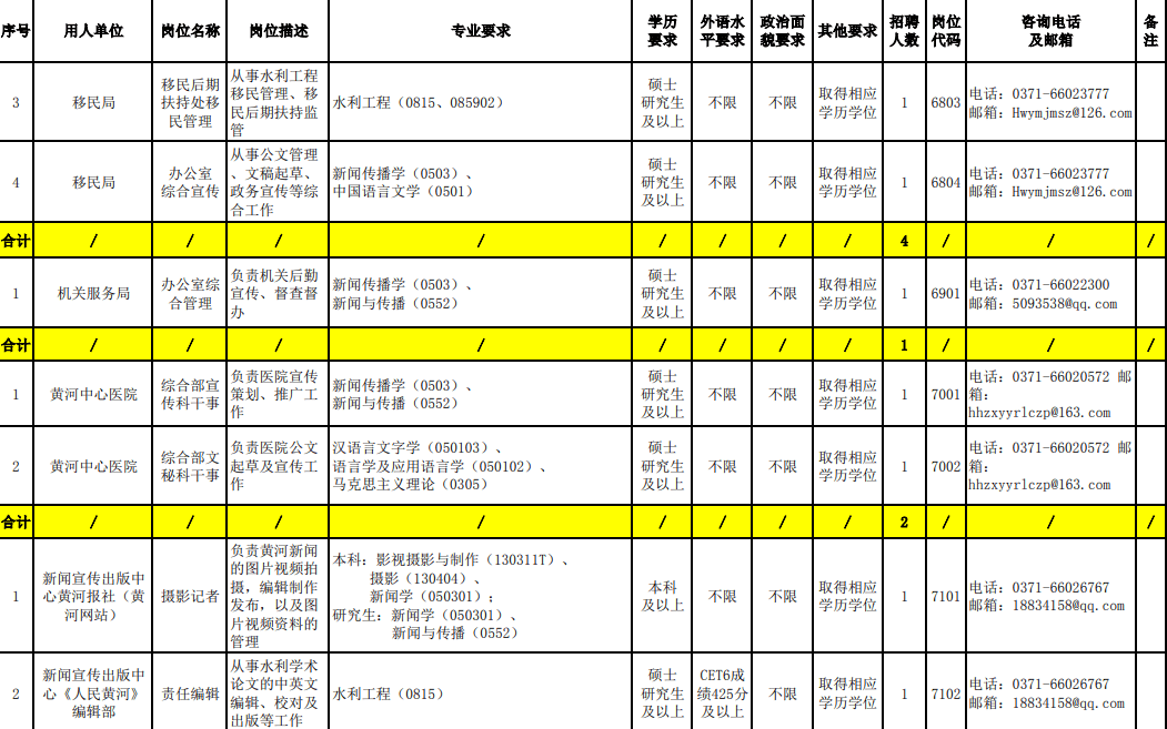 事业单位招聘信息全解析与指南，如何找到理想的招聘公告？