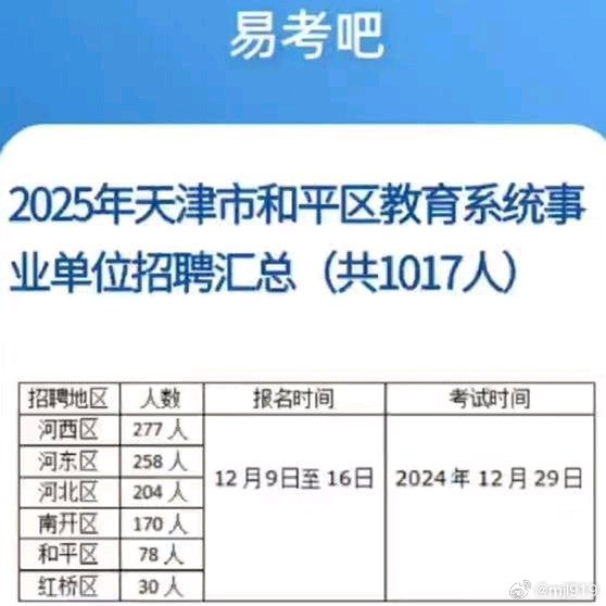 天津市教育局公务员招录职位详解与分析