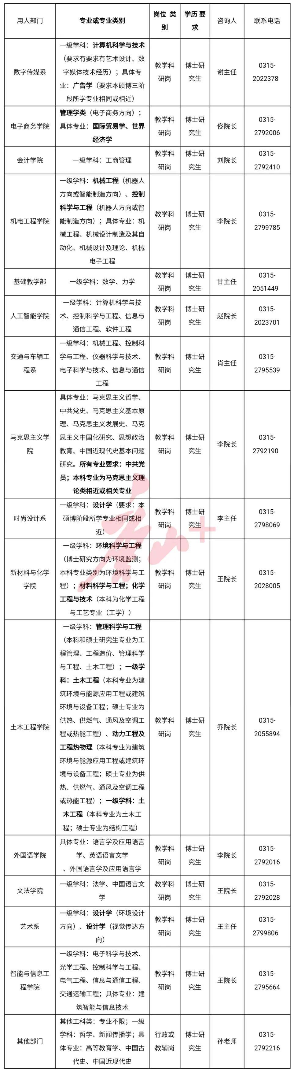 硕士事业编专业技术岗的职业发展与挑战