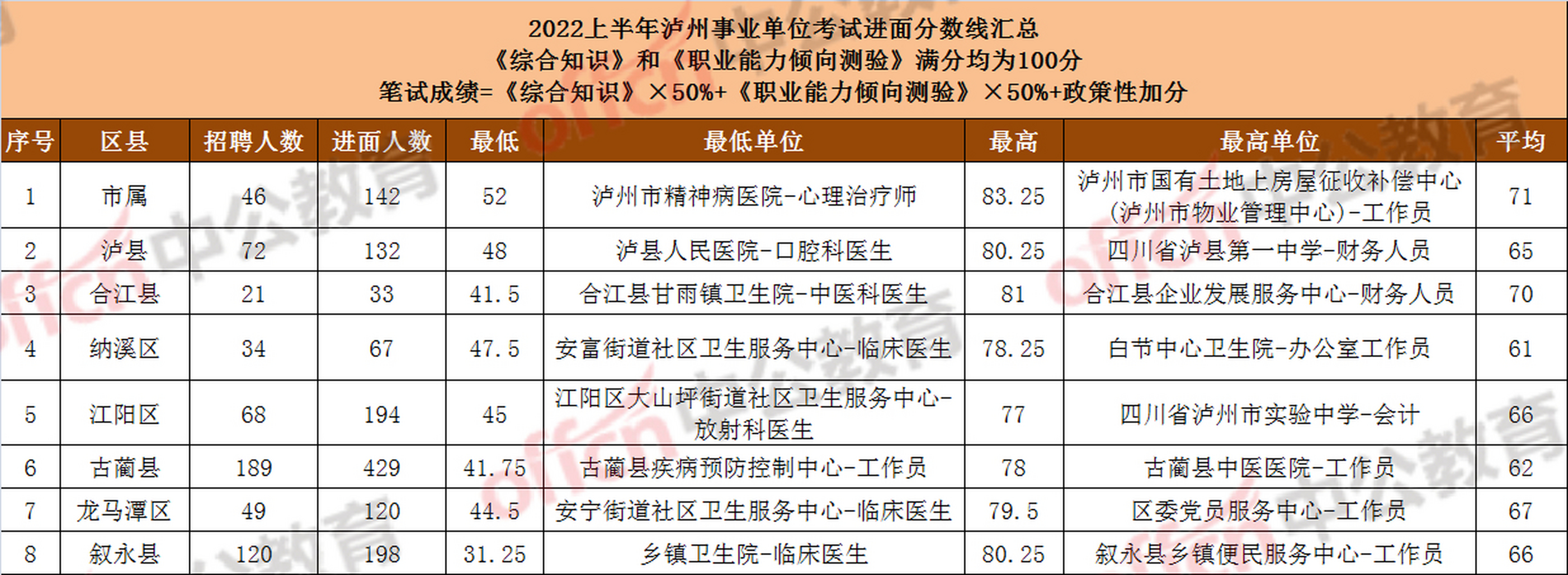 2025年1月21日 第2页