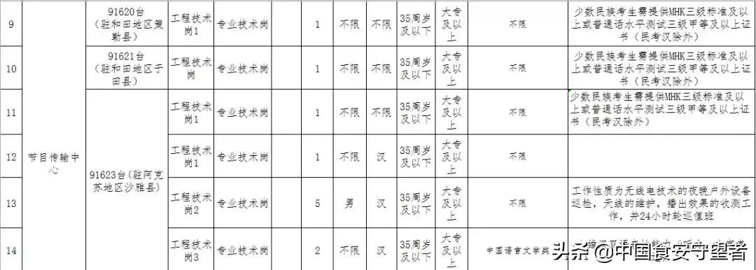 2025年1月21日 第10页