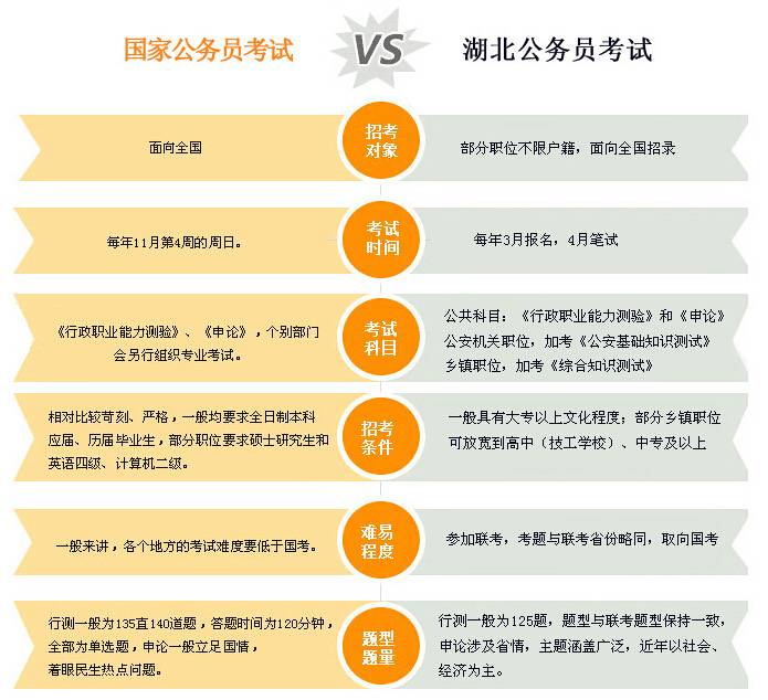 公务员考试复习资料的重要性与高效利用策略