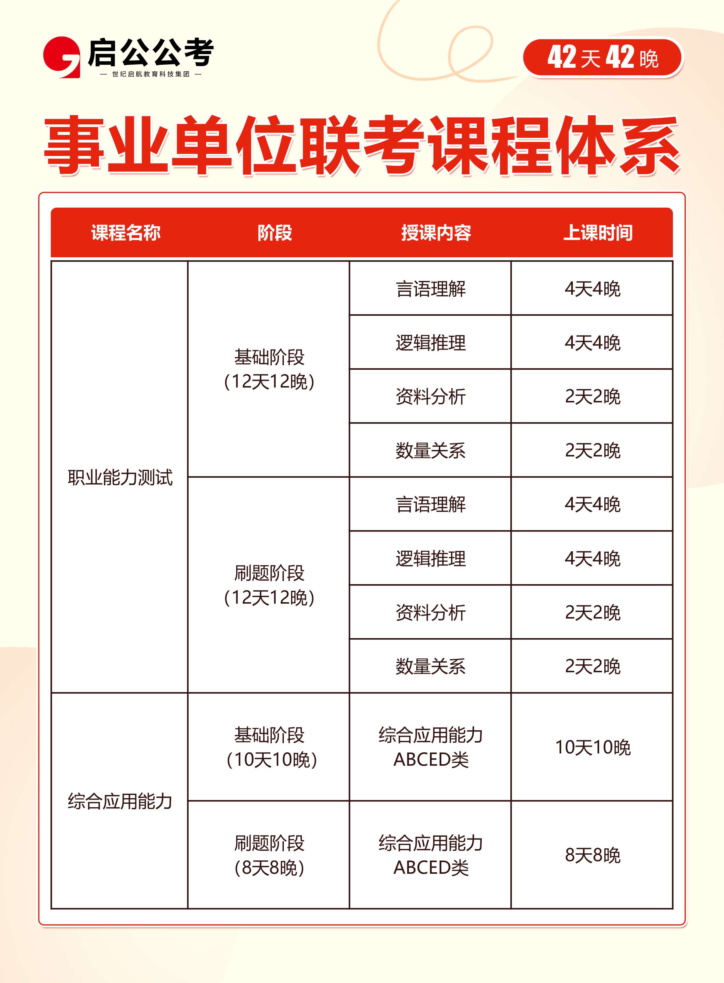 2025年1月22日 第5页