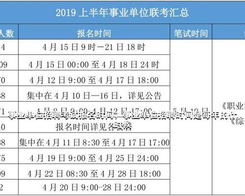 事业编报名截止时间全解析，不容错过的重要信息！