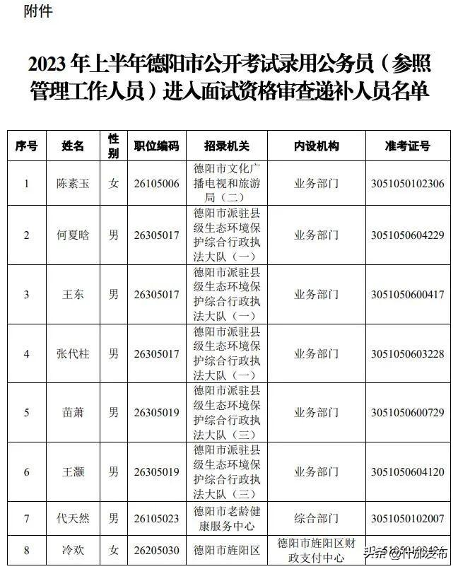 公务员面试公告查看途径详解及信息解读指南