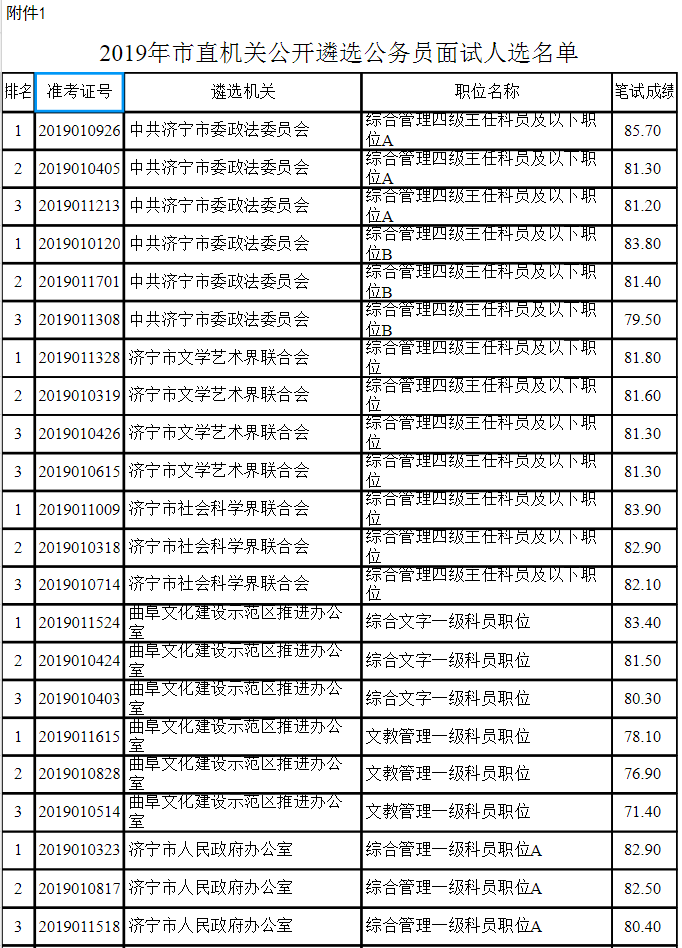 公务员面试公告获取途径详解及解读指南