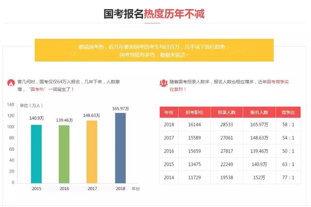 国考岗位考卷类型识别指南，精准了解考试内容的秘诀