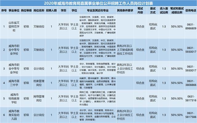 事业单位教育岗位的重要性、挑战及应对之策