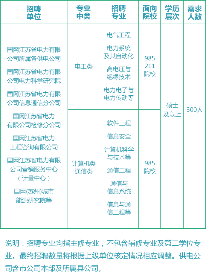 2025年1月 第303页