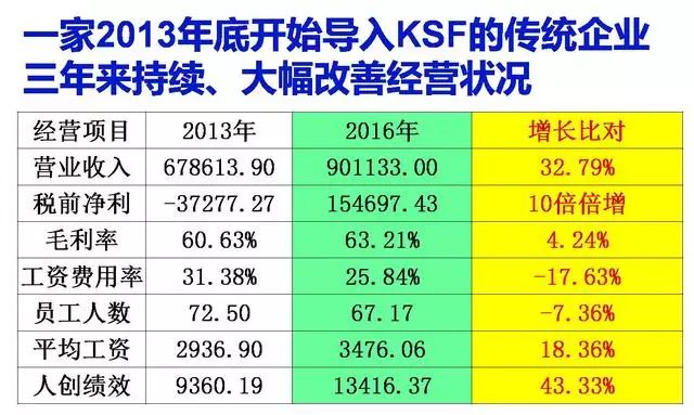 张雪峰公司高额年终奖背后的双赢策略，激励员工与公司业绩同步增长之道