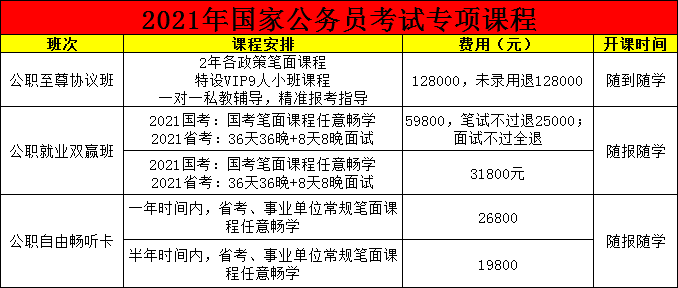 省考与事业编选拔方式深度解析，两大人才选拔机制的区别与理解