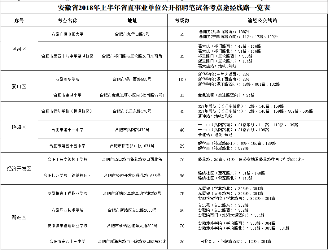 事业单位考试备考指南，考点汇总助力通关之路