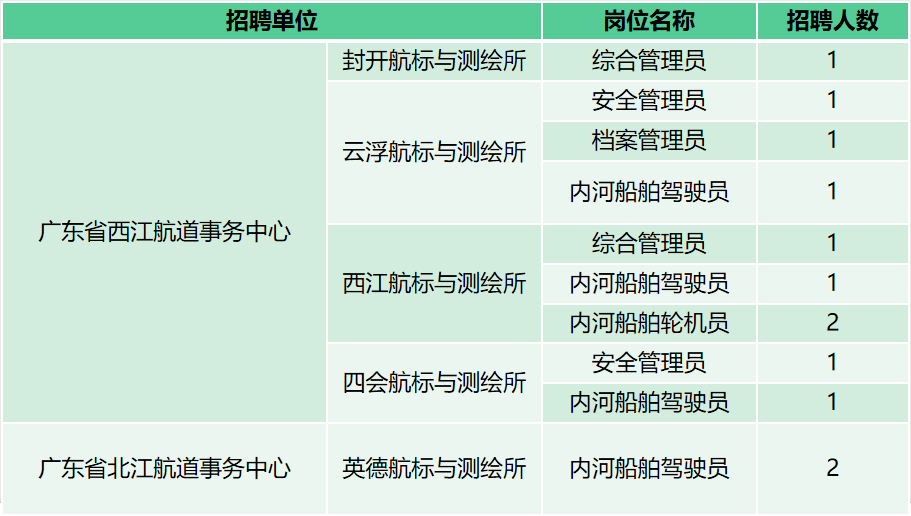 事业编财务岗深度解析与发展前景展望，职业优势与挑战探究