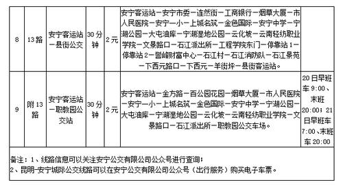 昆明安宁事业单位招聘，机遇与挑战的交汇点